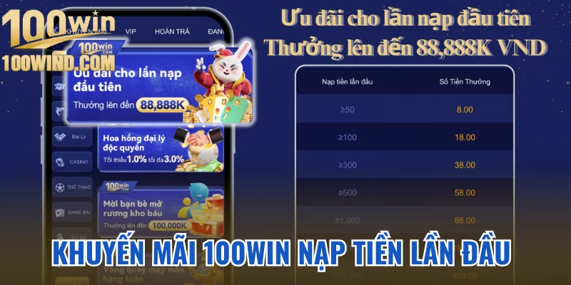 Chương trình khuyến mãi 100Win nạp đầu