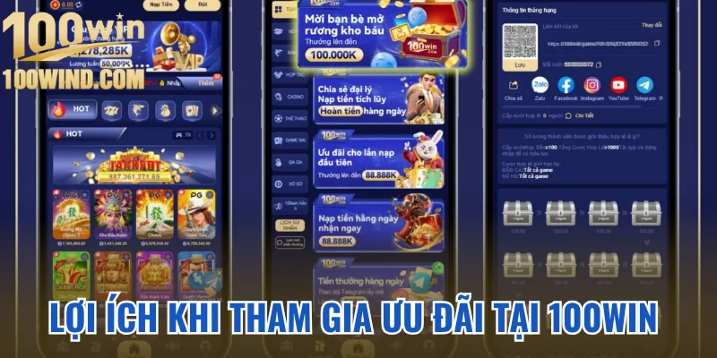 Lợi ích nhận được khi tham gia ưu đãi tại 100Win